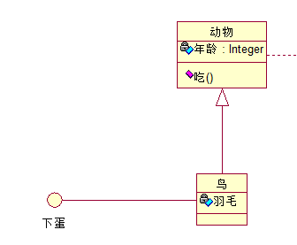 implementation