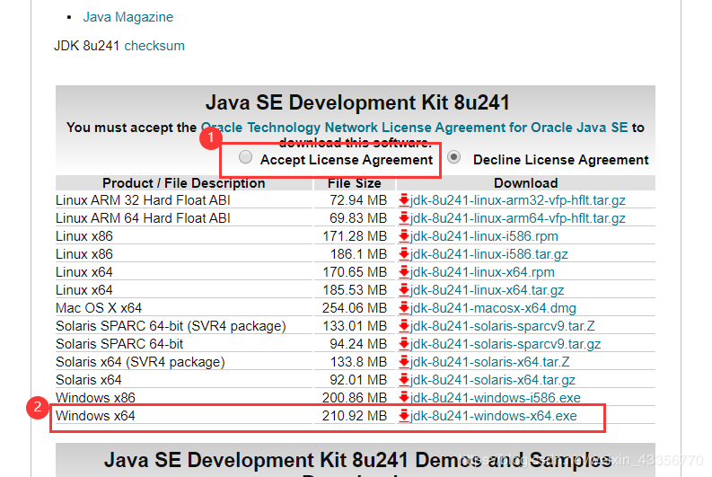 java1